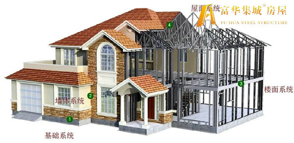 迪庆轻钢房屋的建造过程和施工工序